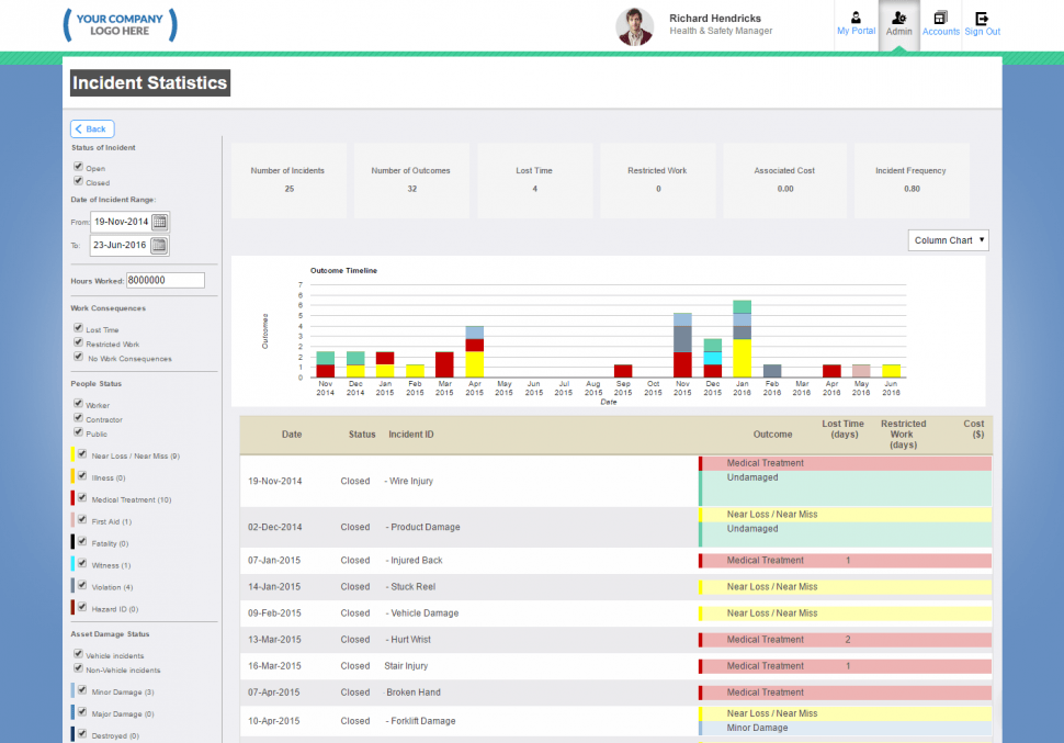 Workhub Software - 2021 Reviews, Pricing & Demo