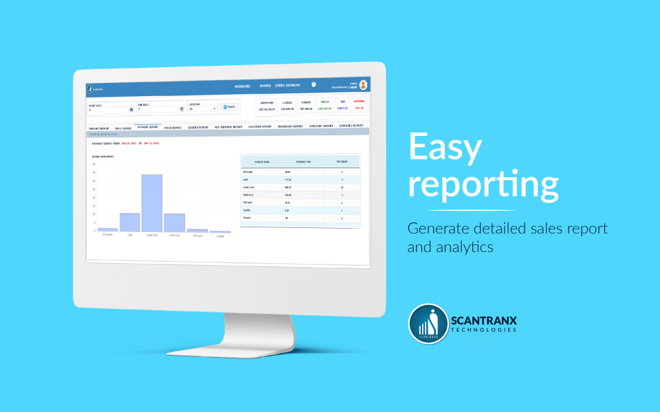 Scantranx POS Software - 5