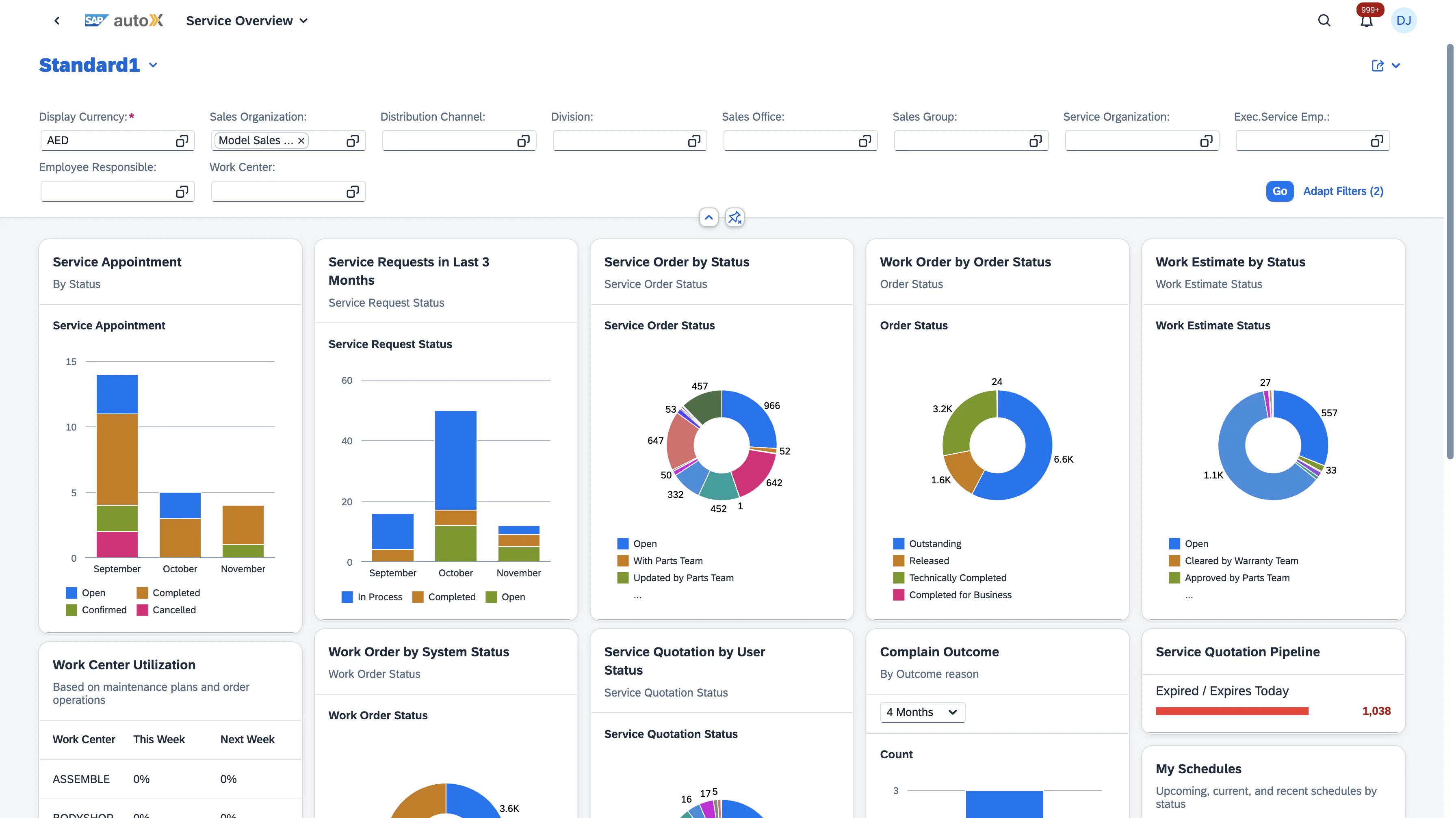 Work Sublet Format autoX Price, Features, Reviews & Ratings - Capterra India