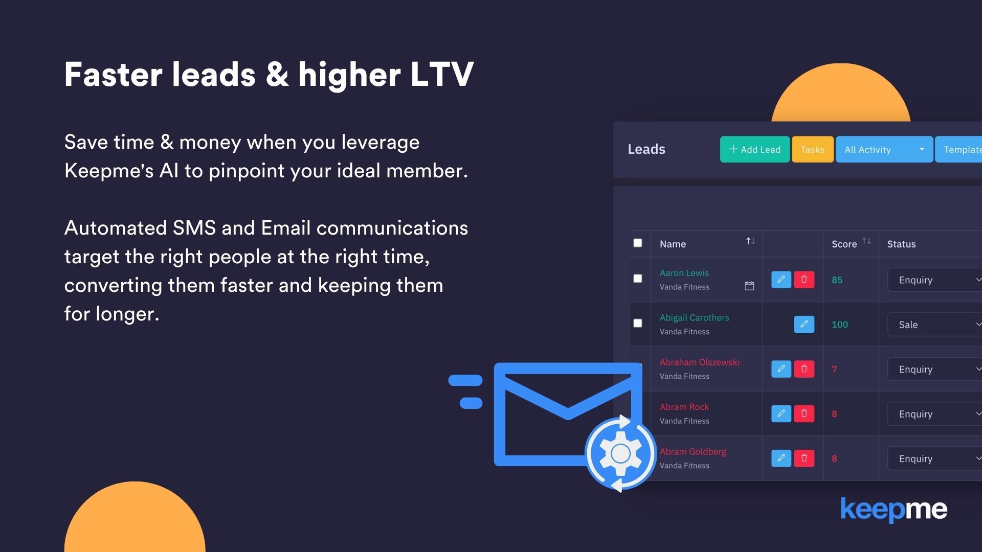 Faster leads & higher LTV