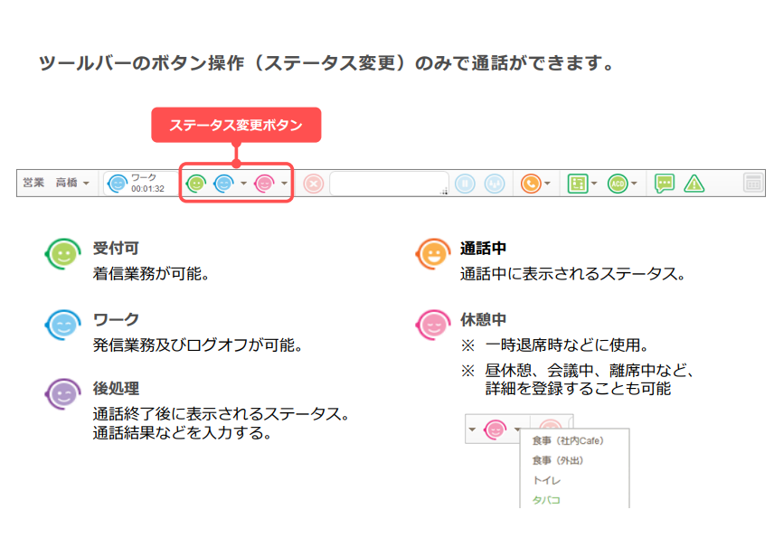 CT-MAX screenshot: CT-MAX operator status management
