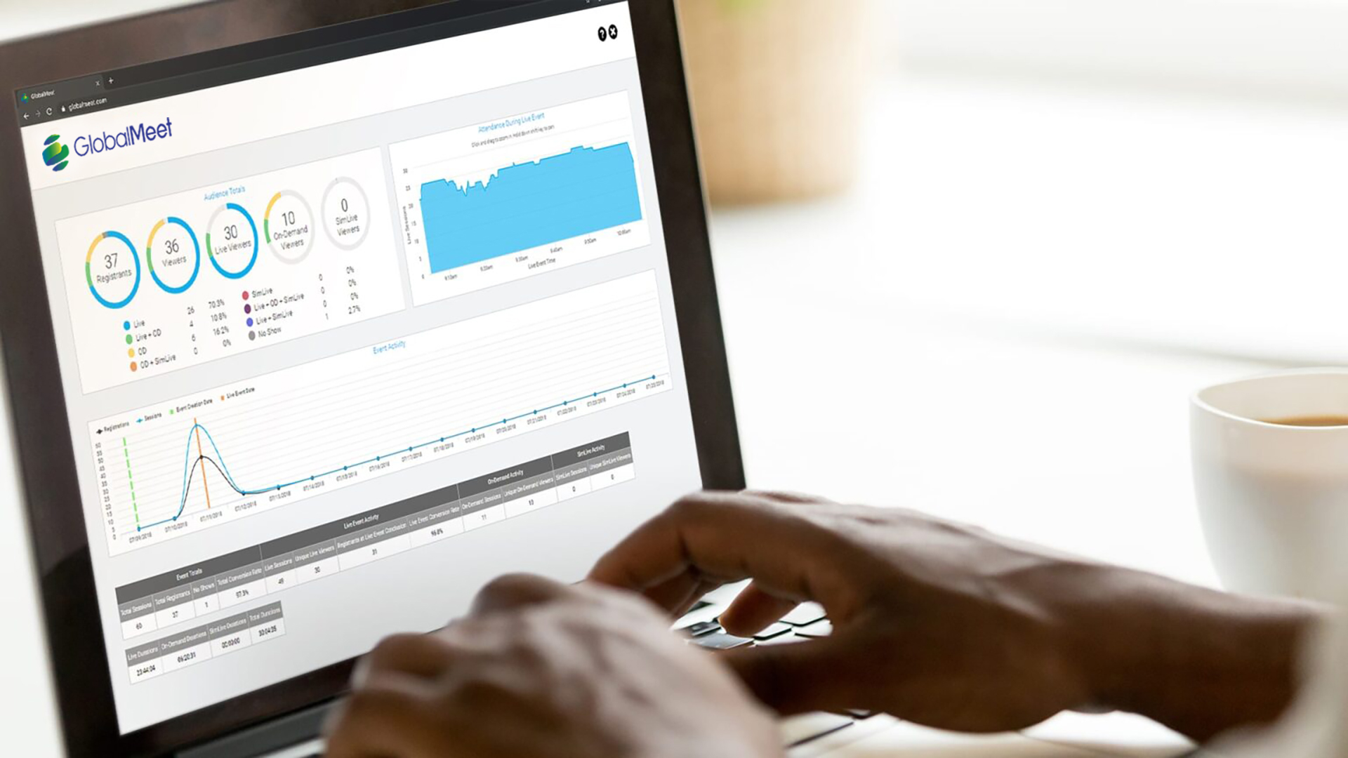 GlobalMeet cast Software Reviews, Demo & Pricing 2024