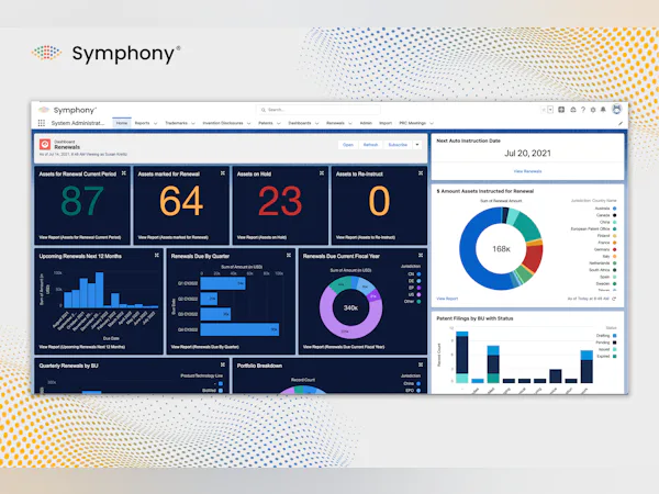 Symphony Pricing, Cost & Reviews - Capterra UK 2025