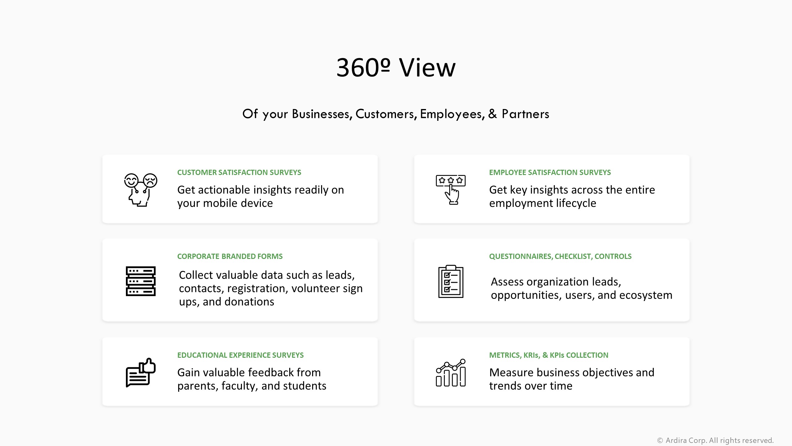 360° View Of your Businesses, Customers, Employees, & Partners
