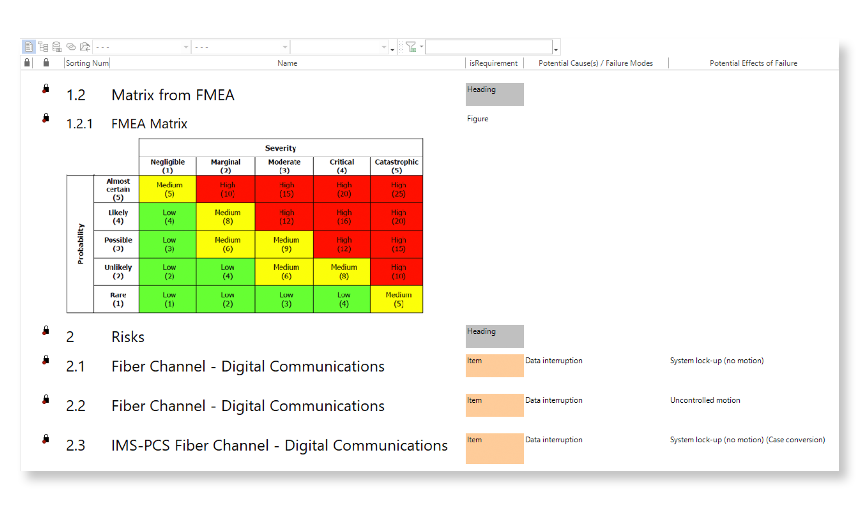 Visure FMEA Matrix- Risk Management
