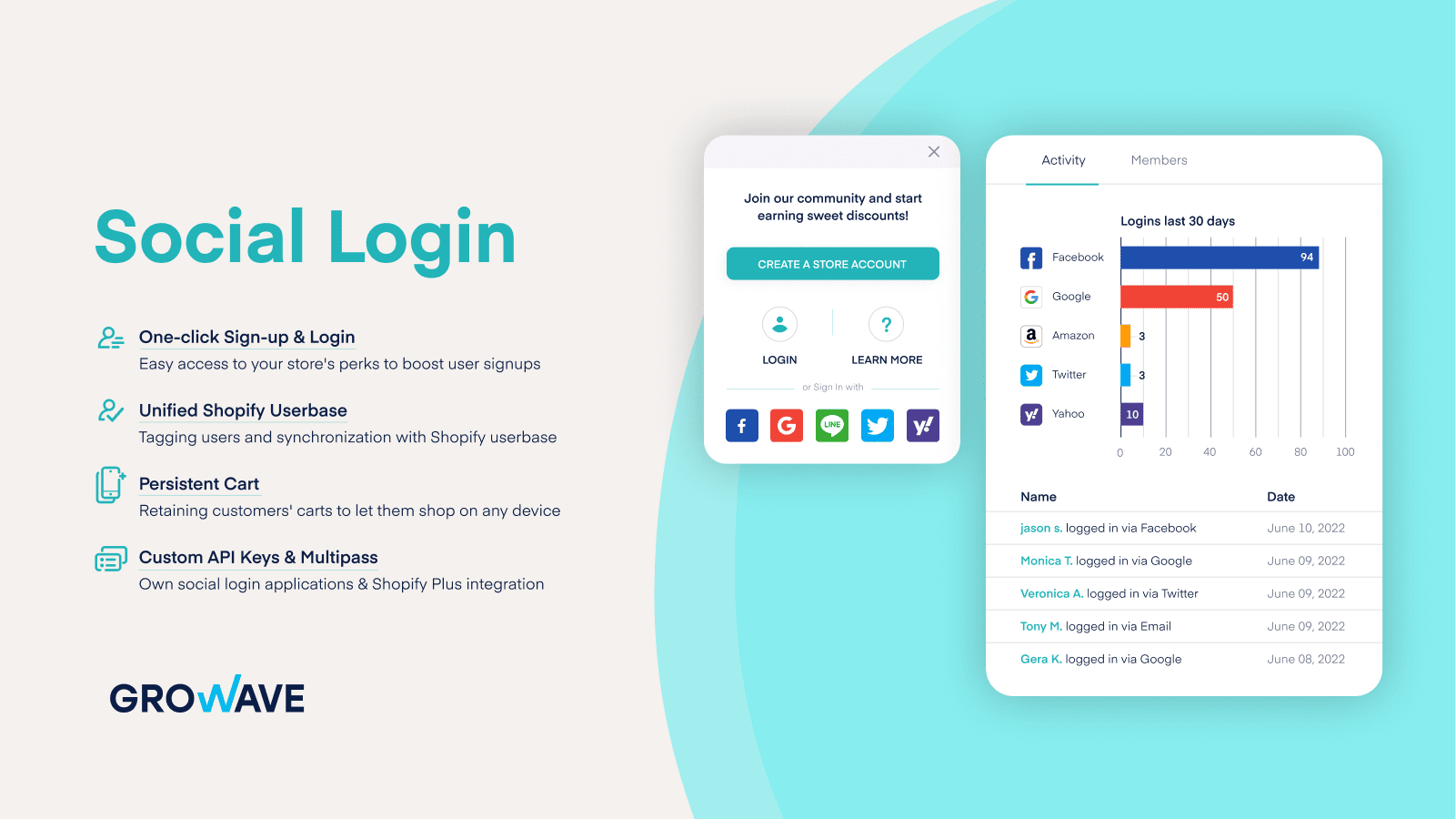 Growave social login app for Shopify and Shopify Plus