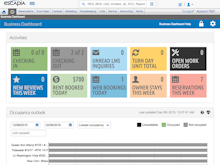 Escapia Software - Escapia's business dashboard gives users an overview of their inquiries, reservations, and more