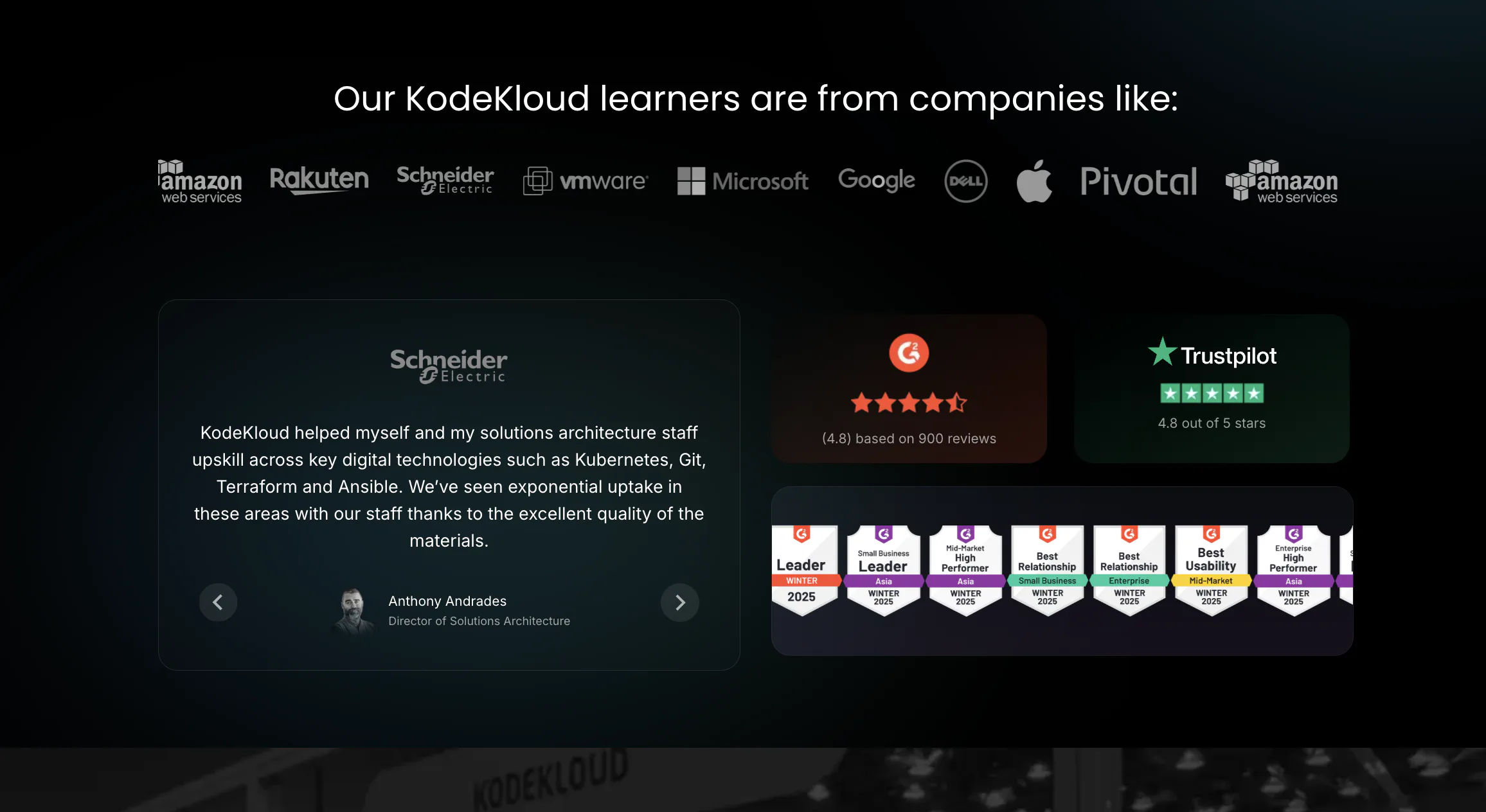 KodeKloud Reviews, Cost & Features | GetApp Australia 2026
