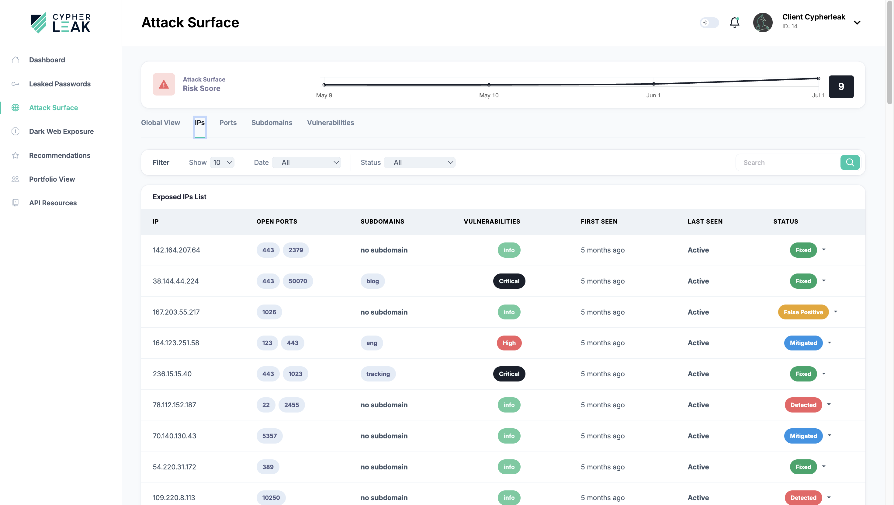 Cypherleak Software 2024 Reviews, Pricing & Demo