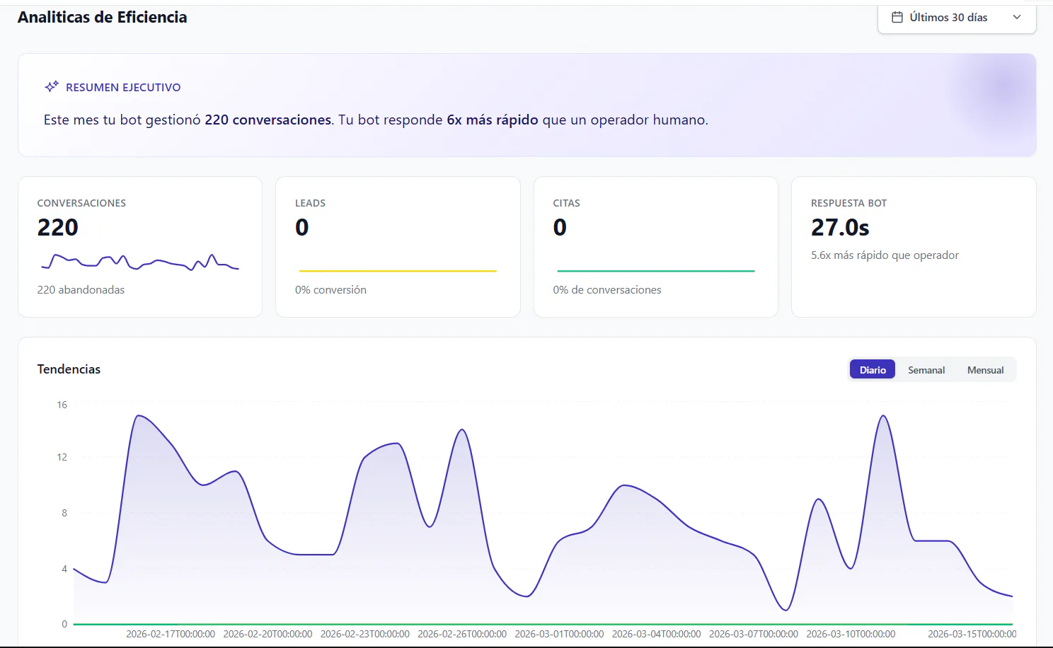 Kosmo IA Price, Features, Reviews & Ratings - Capterra India