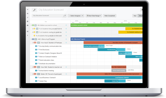 Clear Impact Scorecard Software - 2024 Reviews, Pricing & Demo