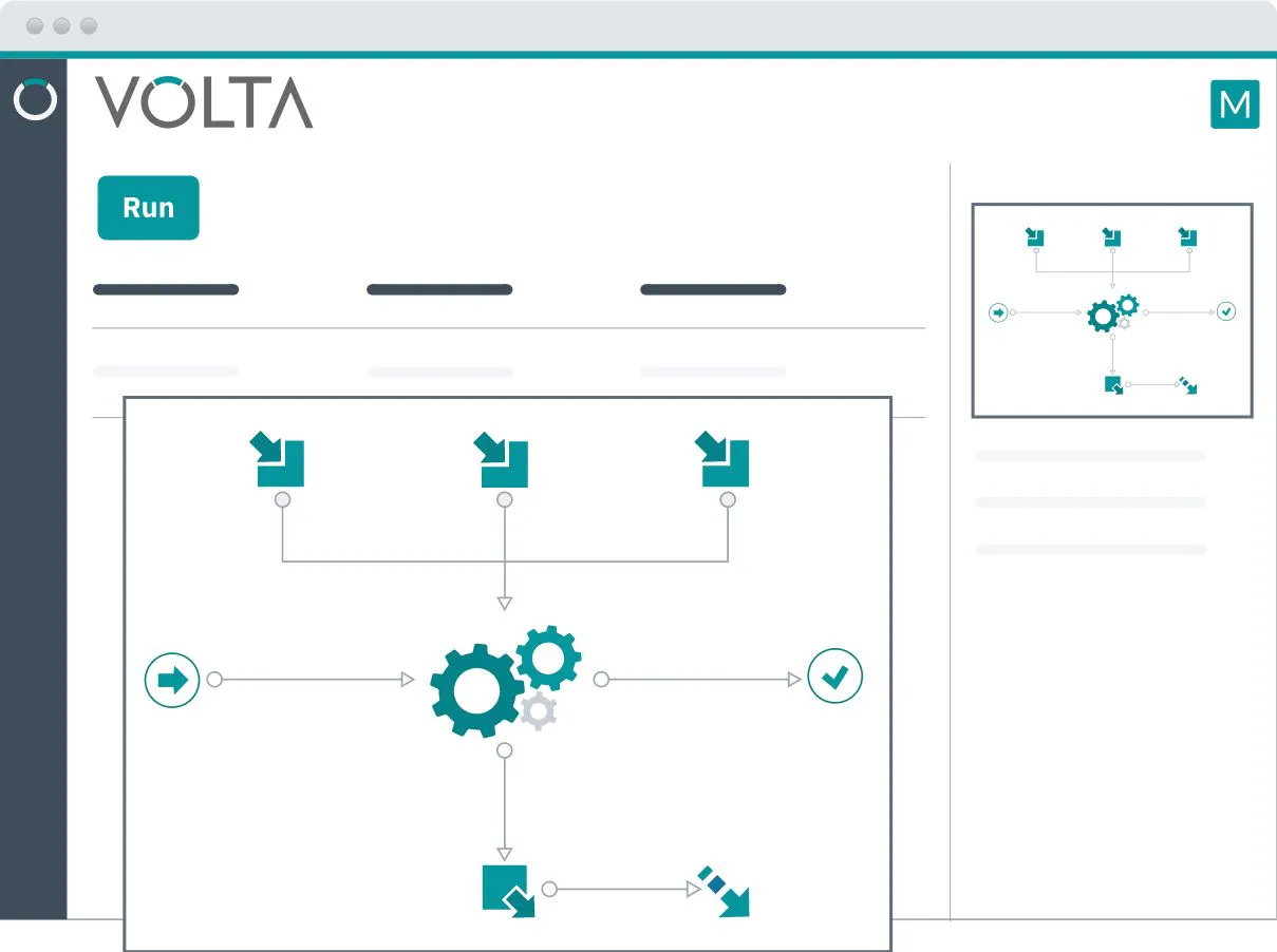 VOLTA Pricing, Alternatives & More 2022 - Capterra