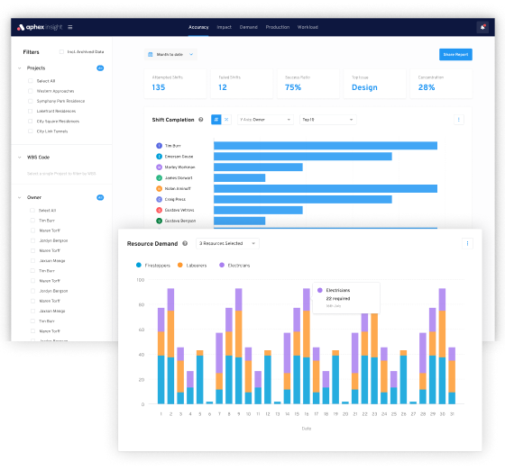 Aphex Software - Aphex Insight is the reporting and analysis app that you have always dreamed of. Six powerful reports to give the complete picture of any project or organisation.