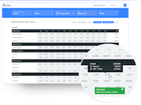Cohelion Data Platform Software - 4 - Vorschau
