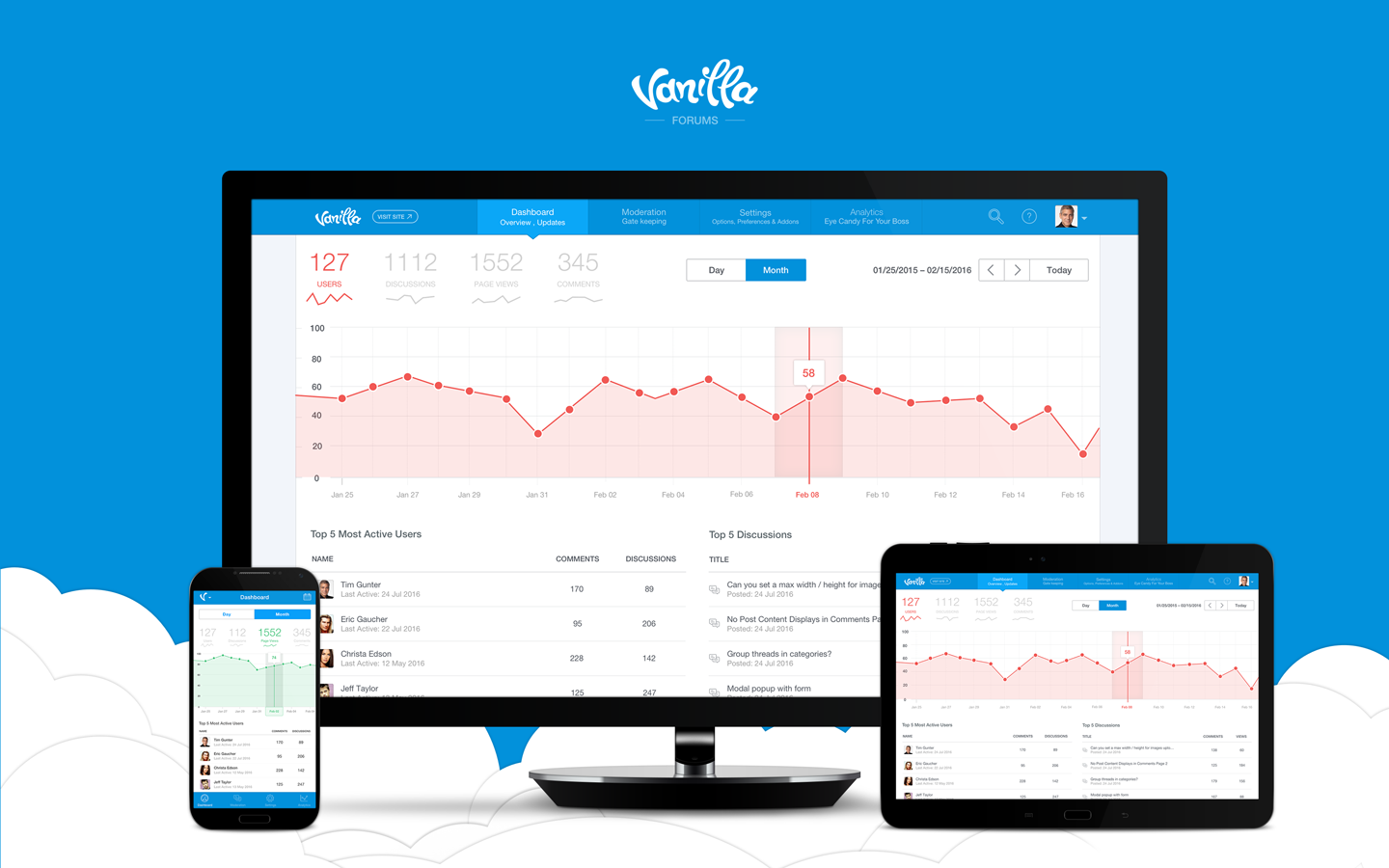 Higher Logic Vanilla