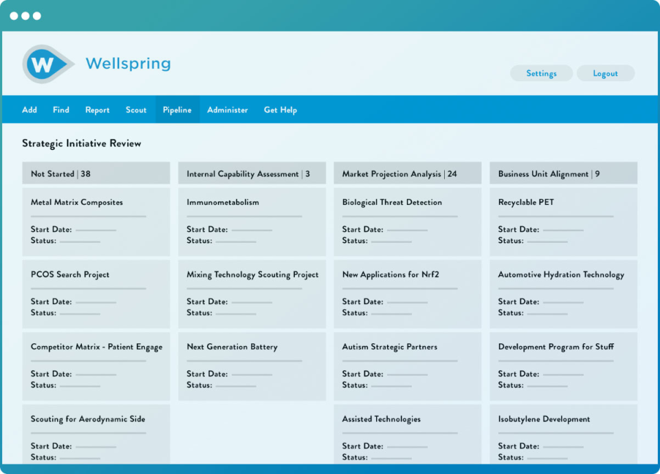 Wellspring Innovation Management - Opiniones, precios y características ...