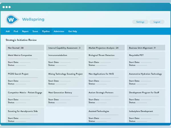 Wellspring Innovation Management Software - 3