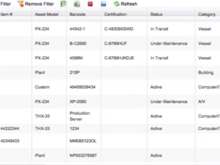 A1 Tracker Software - A1 Tracker asset dashboard screenshot