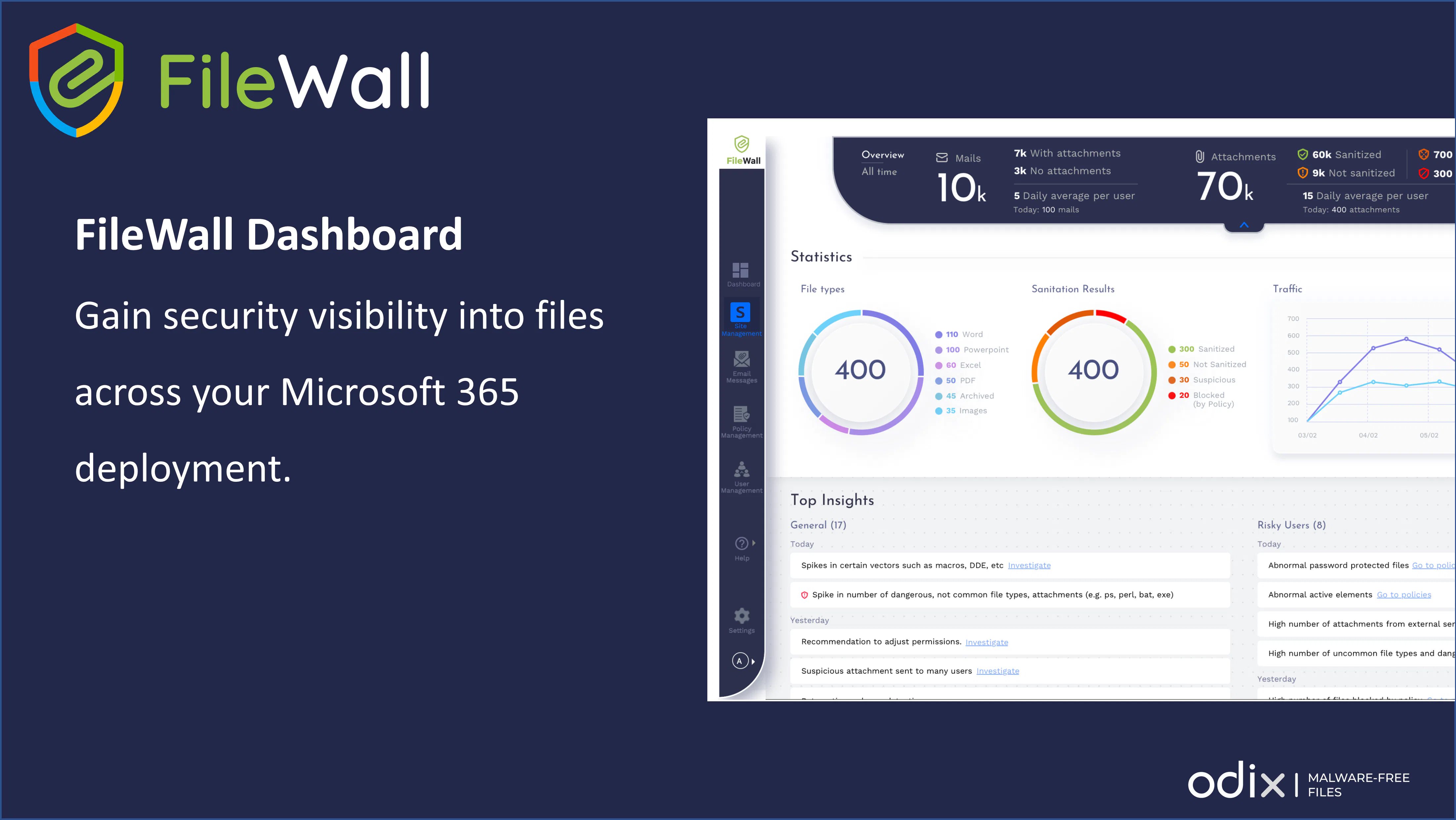 FileWall Cost & Reviews - Capterra Australia 2026
