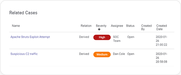 ThreatConnect SOAR Platform Software - 1