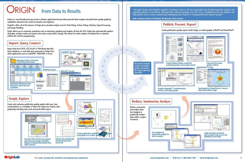 OriginPro Pricing, Alternatives & More 2023 | Capterra