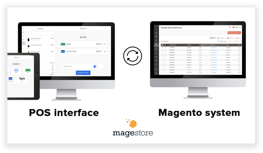 The POS is completely native to Magento