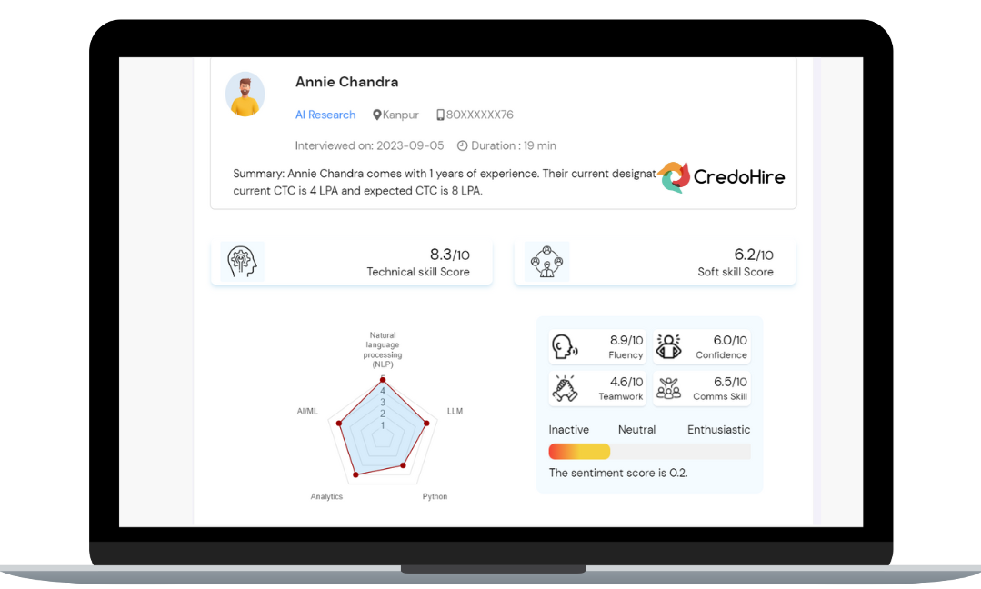 CredoHire Software - Credo Report