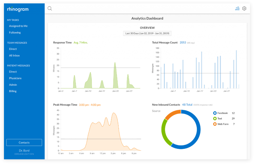 Rhinogram Software - 2