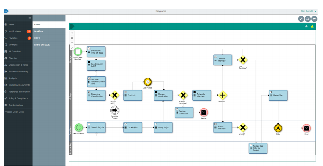 erwin Business Process Reviews, Prices & Ratings GetApp UK 2023