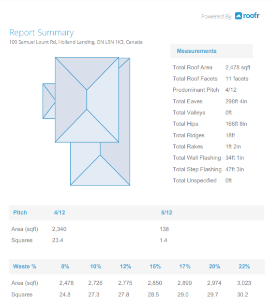Roofr Measurements Summary Page
