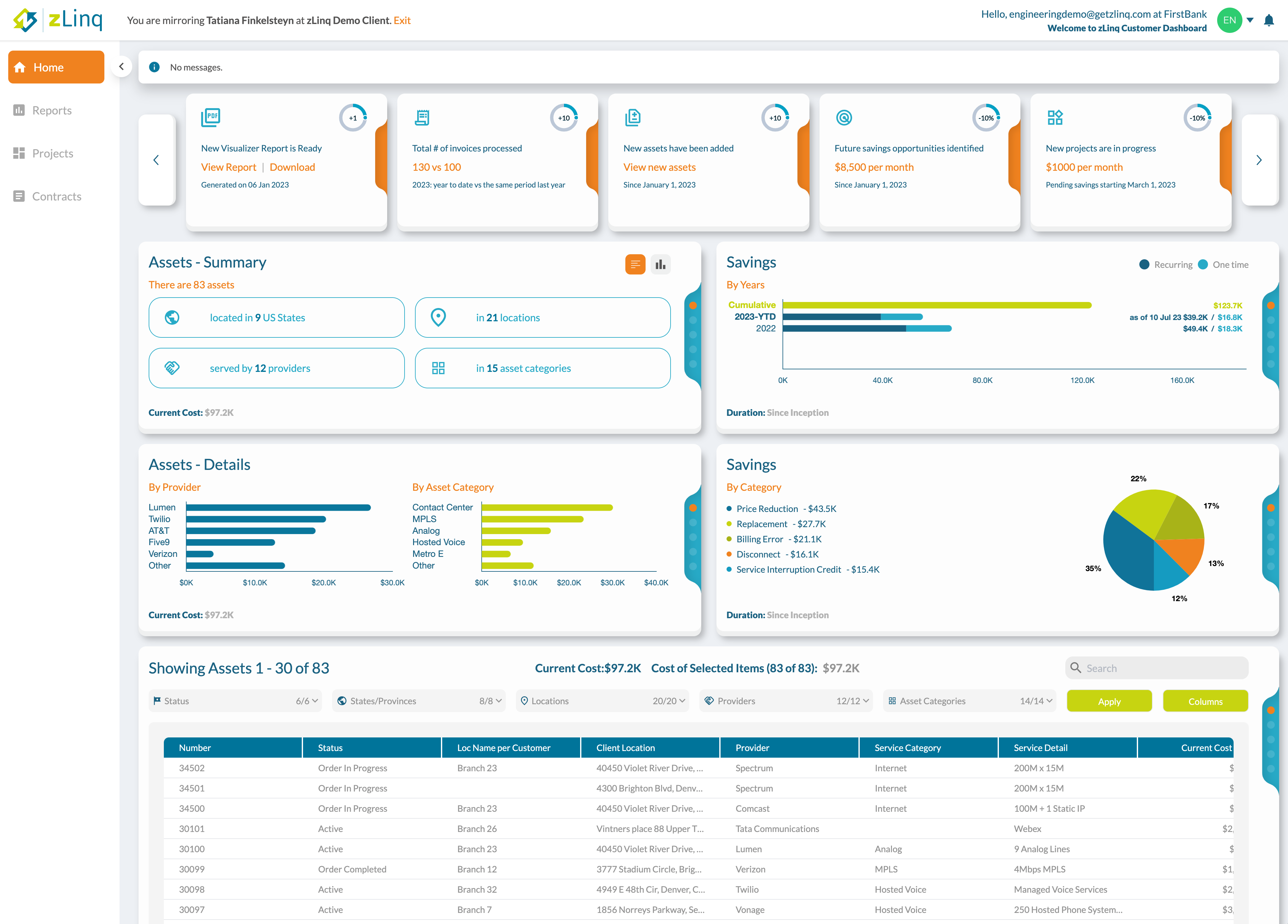 zLinq Software - zLinq dashboard view