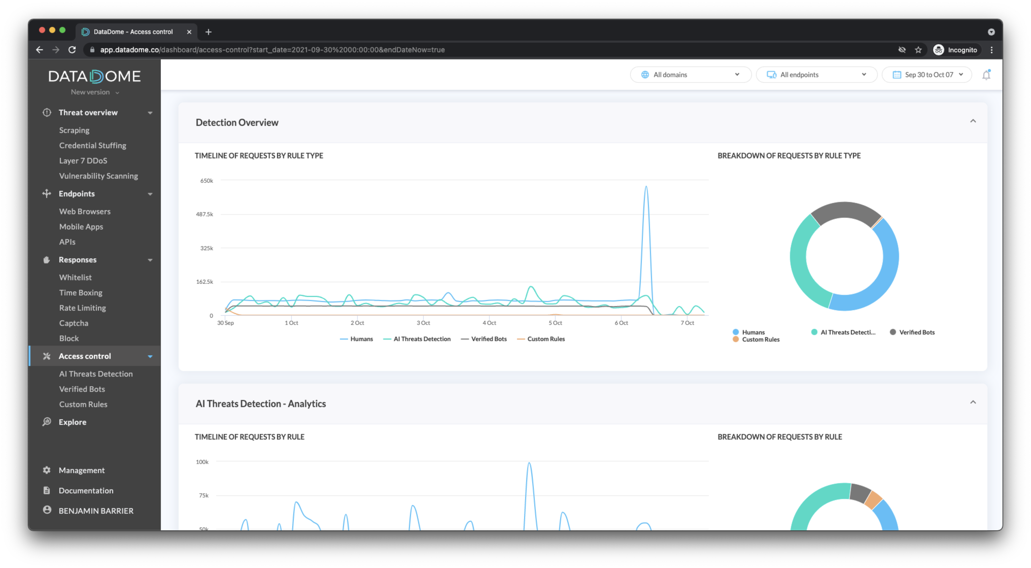 DataDome: Precios, Funciones Y Opiniones | GetApp España 2024