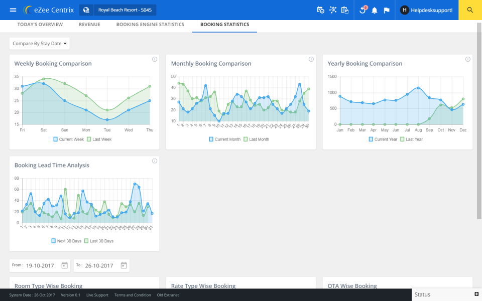 eZee Centrix Software - 3