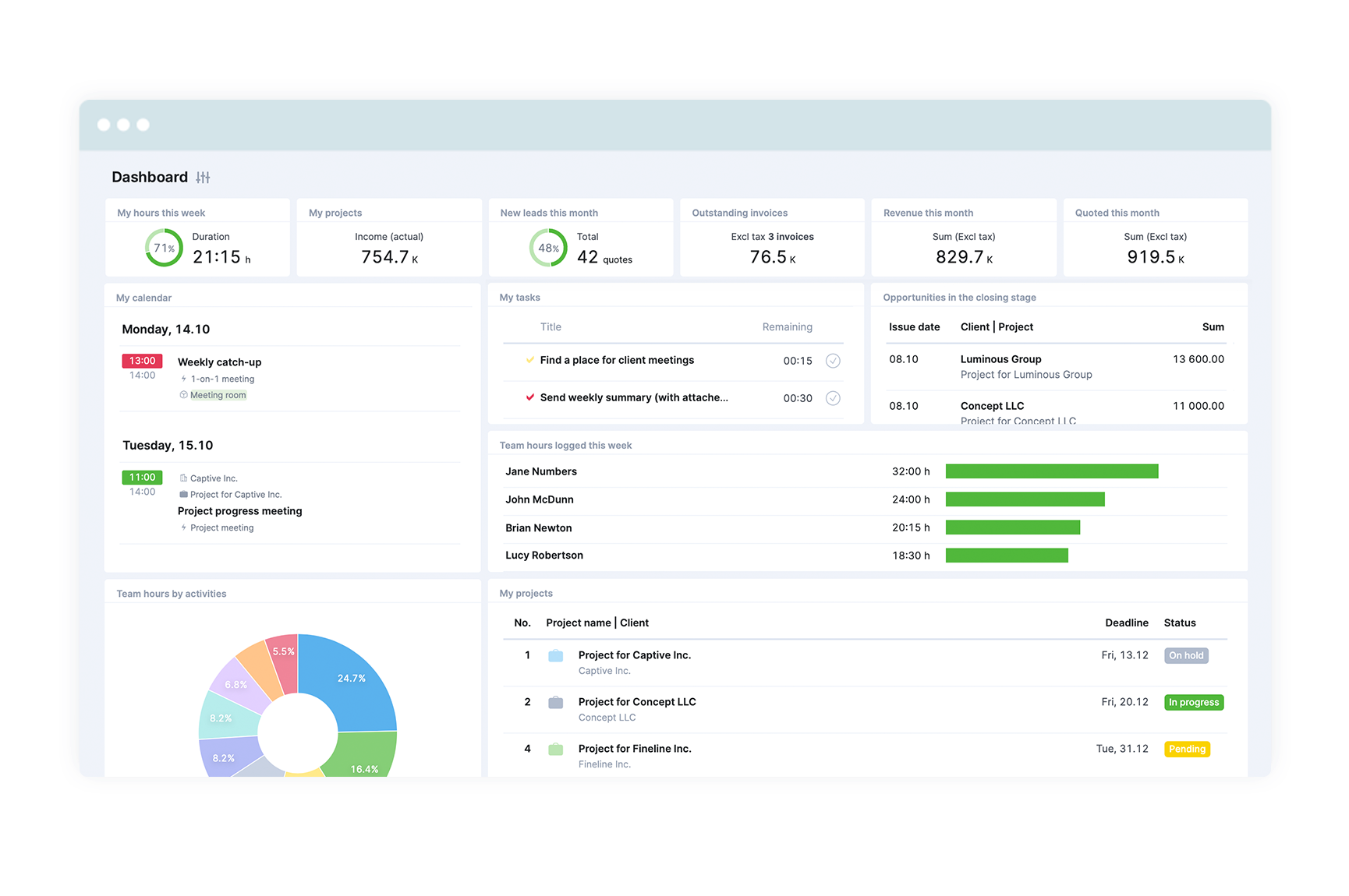 Scoro Software 21 Reviews Preise Live Demos Scoro Software 21 Reviews Preise Live Demos