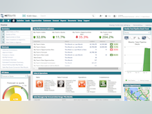 NetSuite CRM Software - NetSuite CRM home page