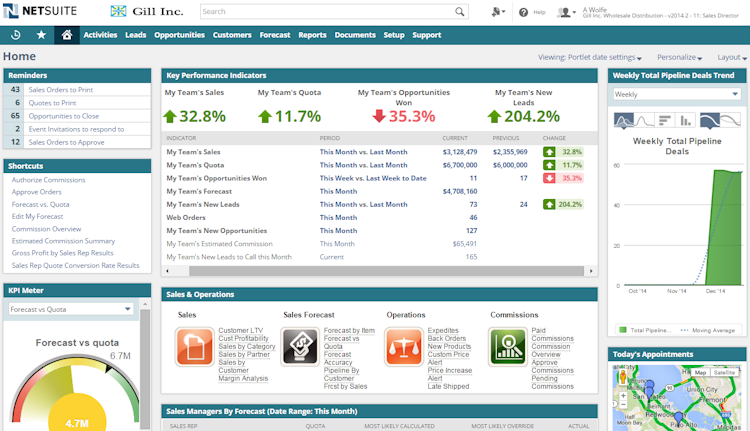 NetSuite CRM screenshot: NetSuite CRM home page
