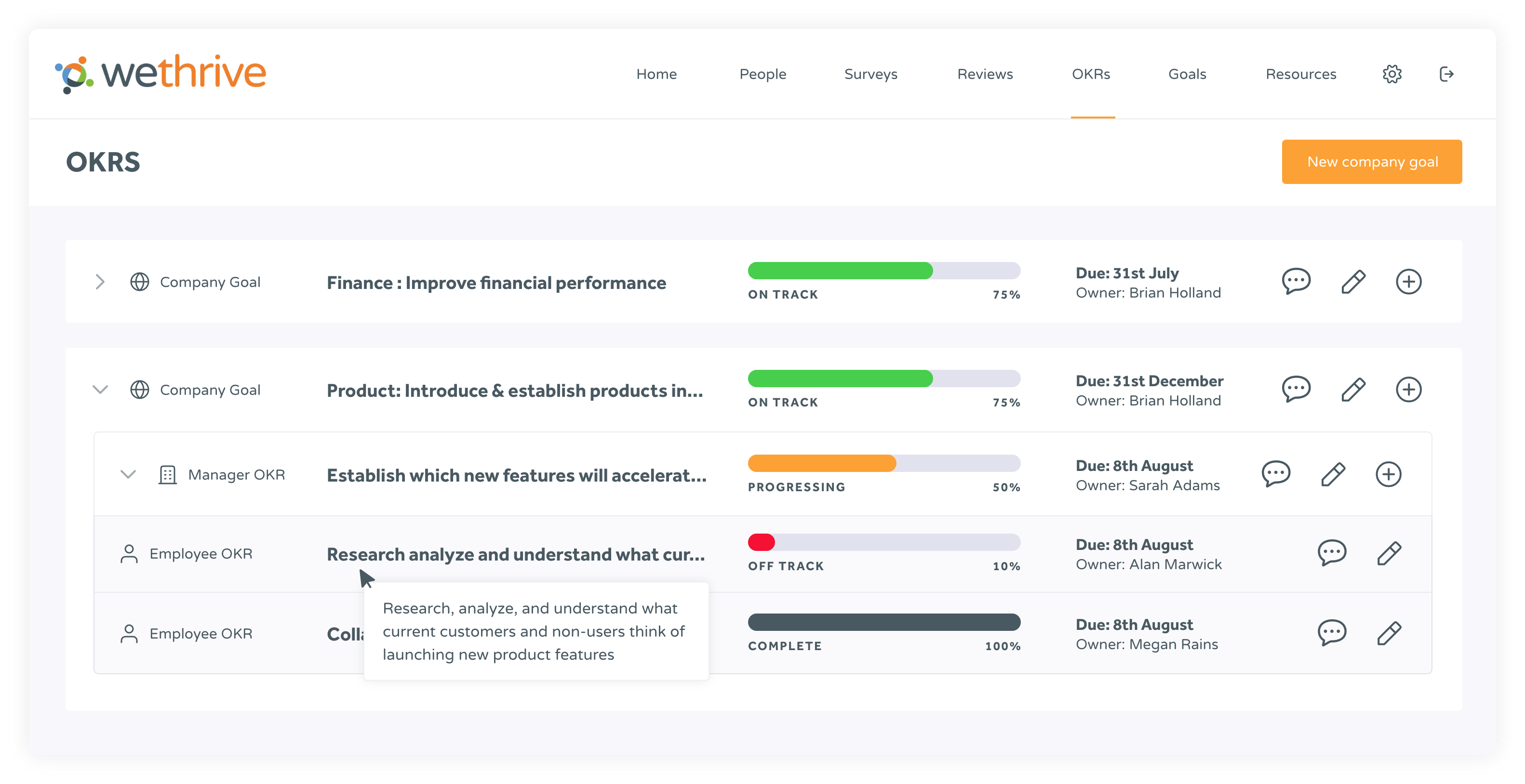 WeThrive Software - Align your people with your company vision using integrated, customisable OKRs.