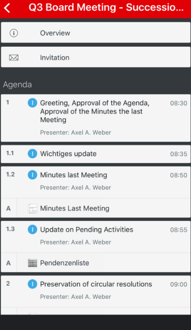 Sherpany meeting agenda overview