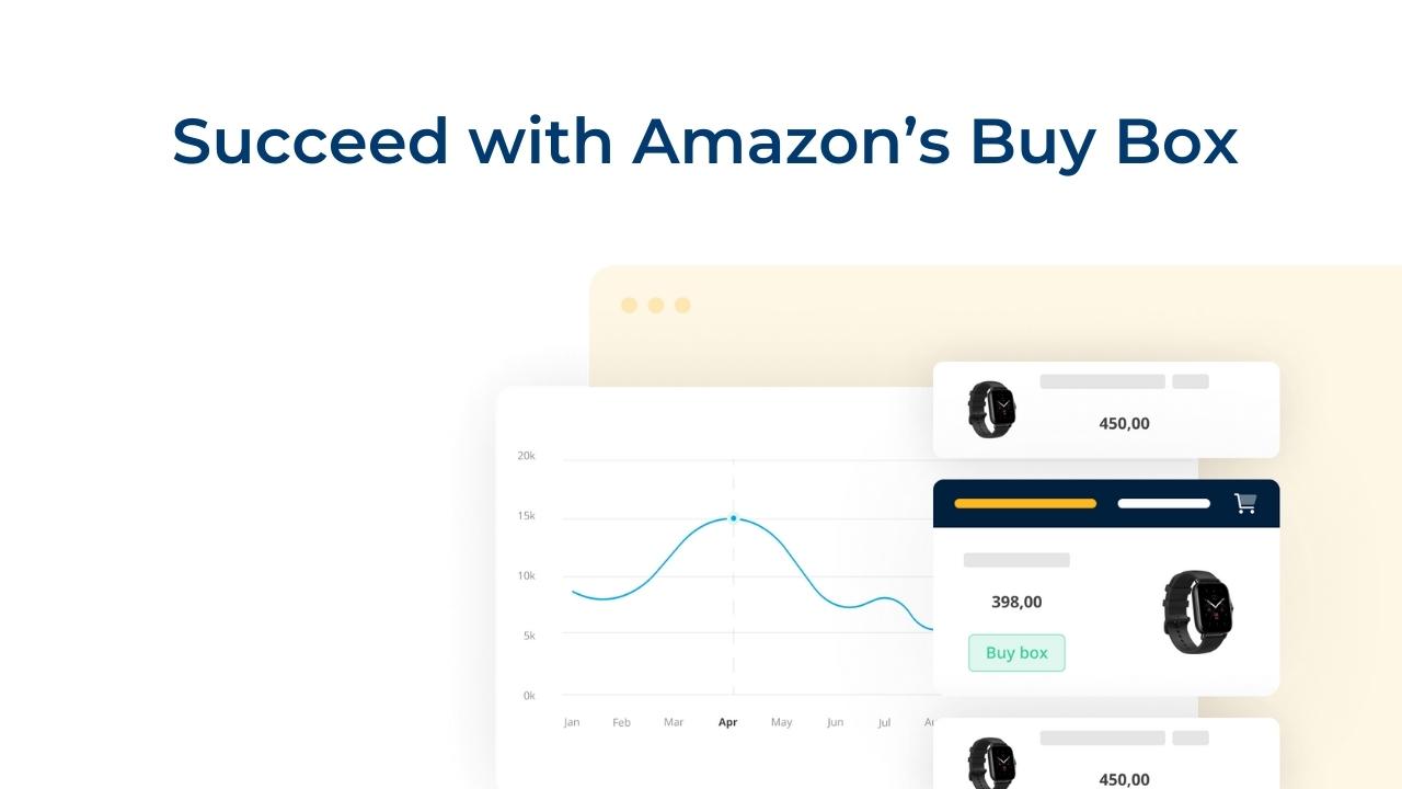Amazon Buy Box positioning