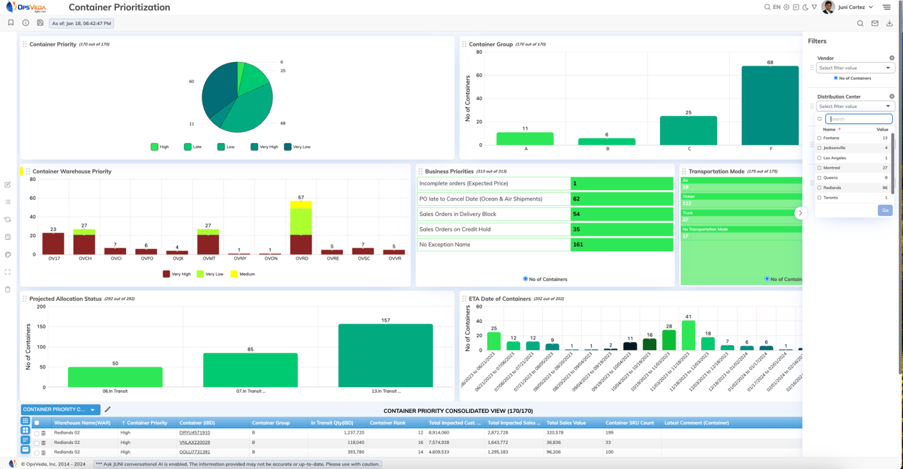 OpsVeda Software - Logistics - Container Prioritization