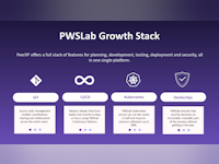 PWSLab Software - 2
