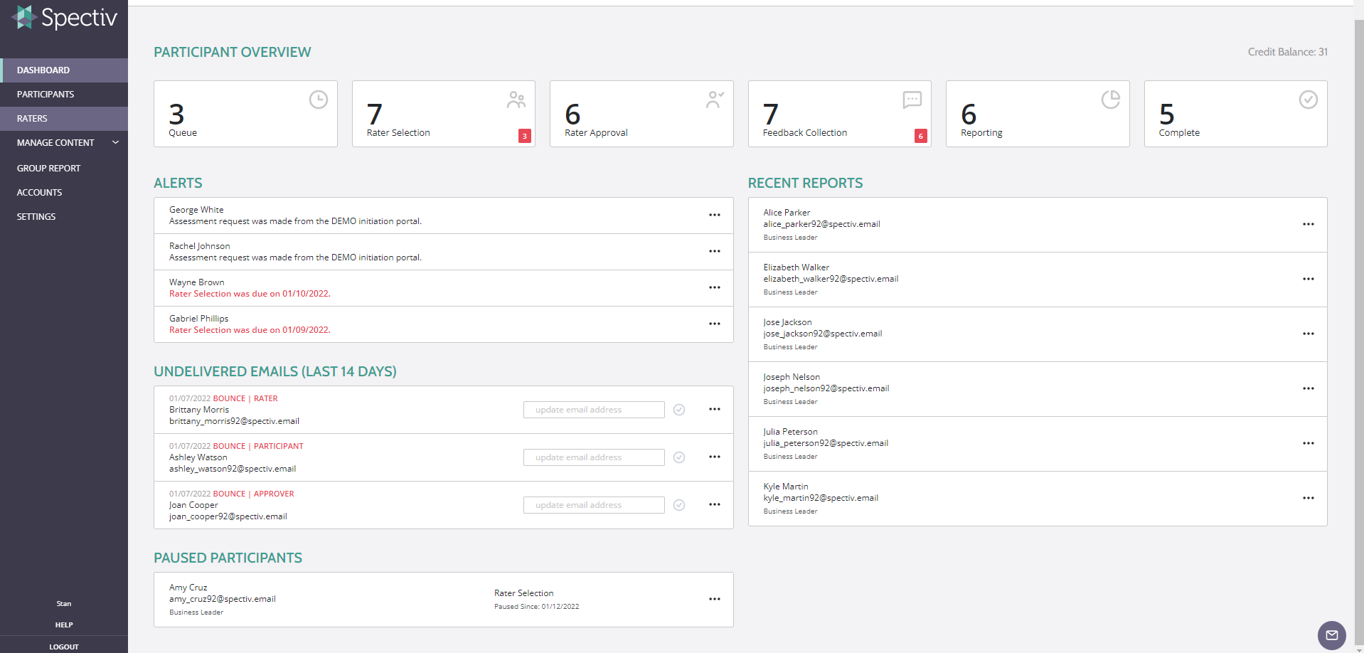 DecisionWise screenshot: The Spectiv Dashboard
