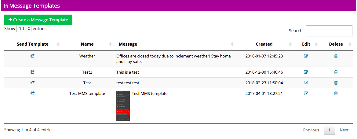 Mobile Text Alerts message templates