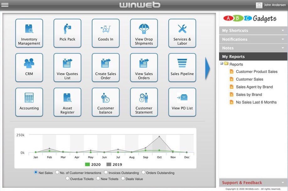 Winweb Avis Prix Et Demos 21