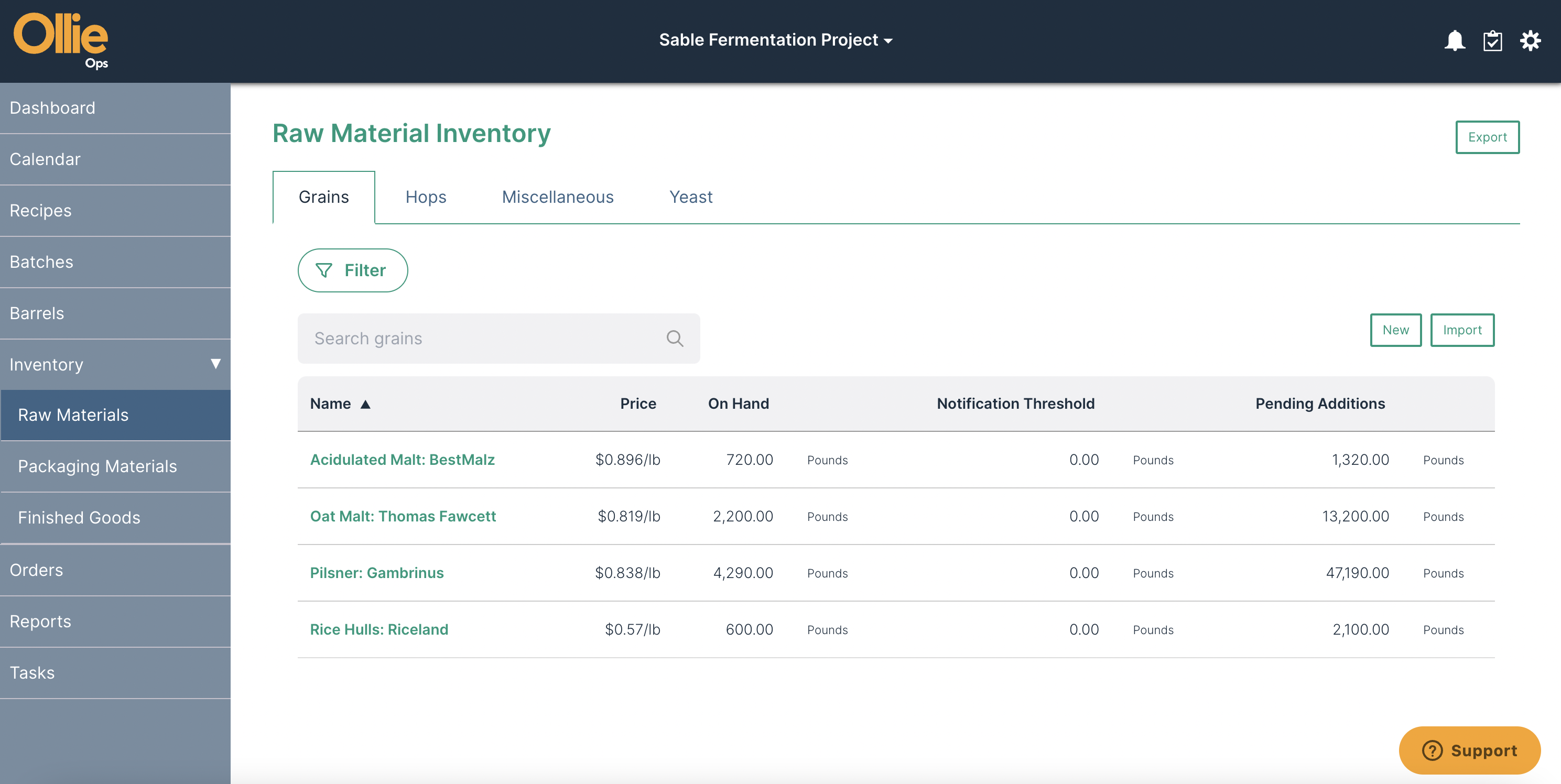 Ollie Reviews, Cost & Features GetApp Australia 2024