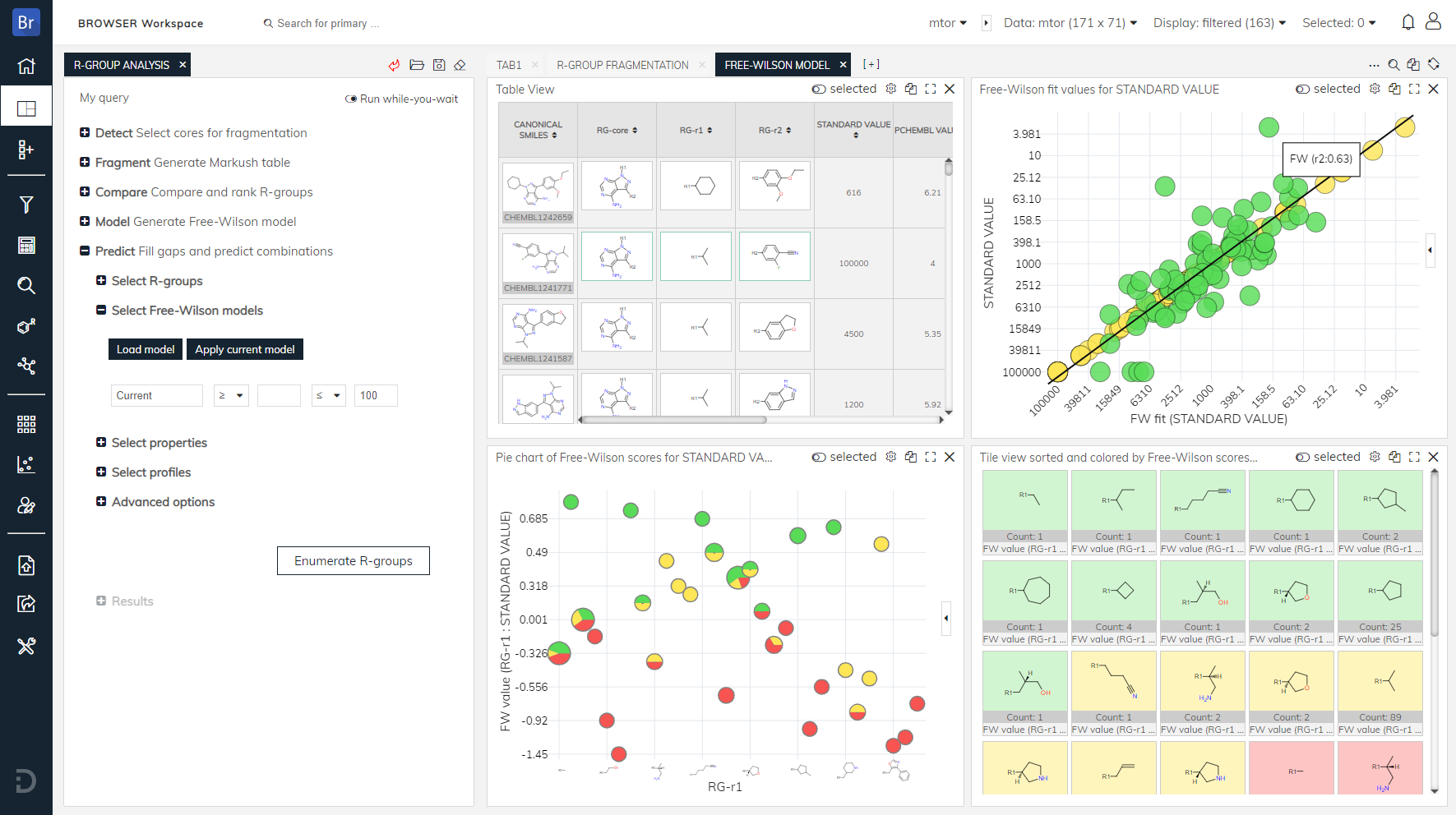 Dotmatics Logiciel - 1