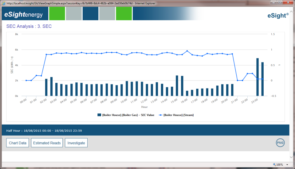 eSight Logiciel - 5