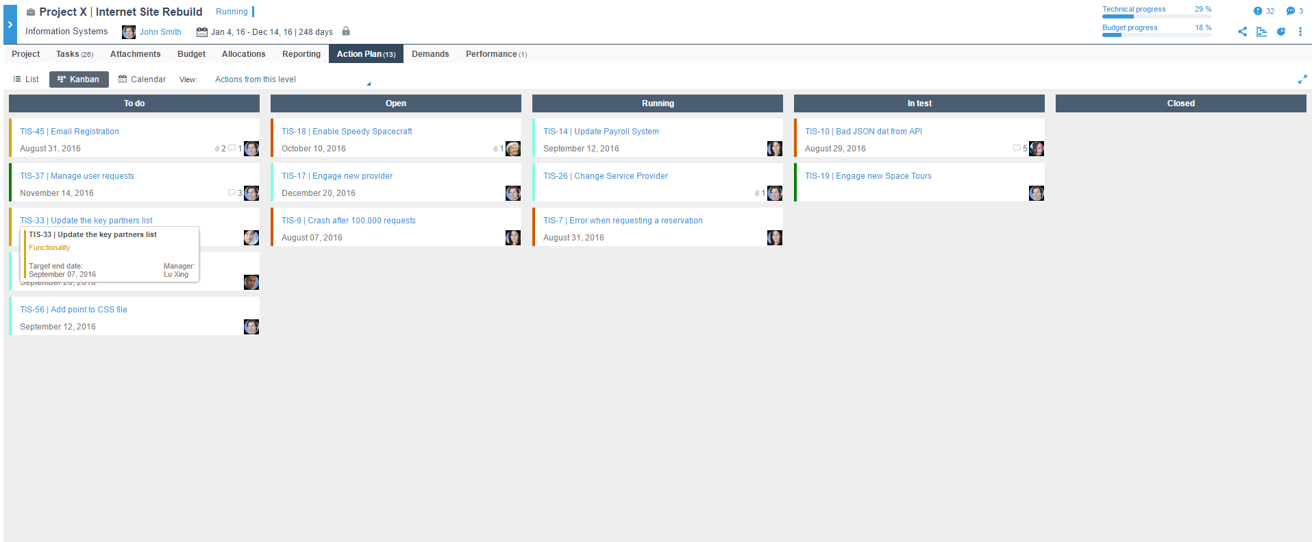 Kanban board