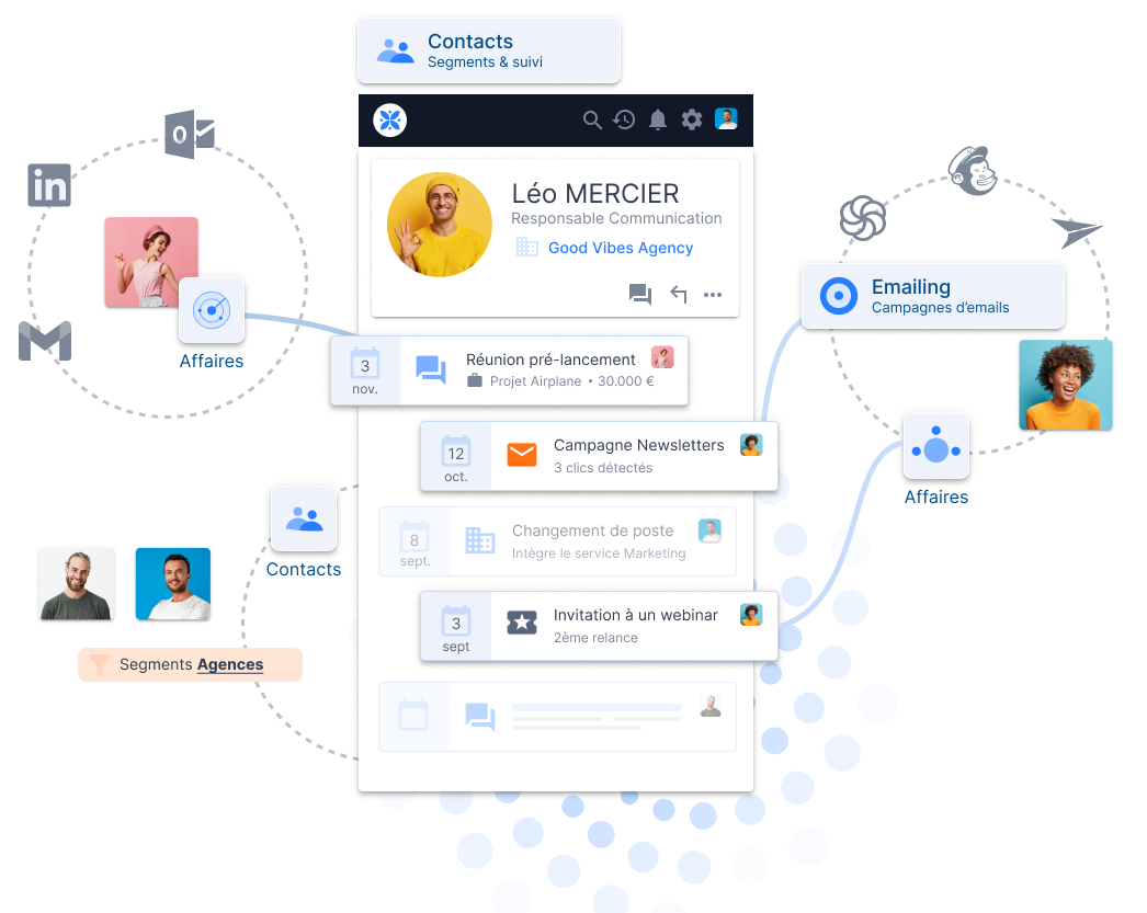 Nelis screenshot: Contact management