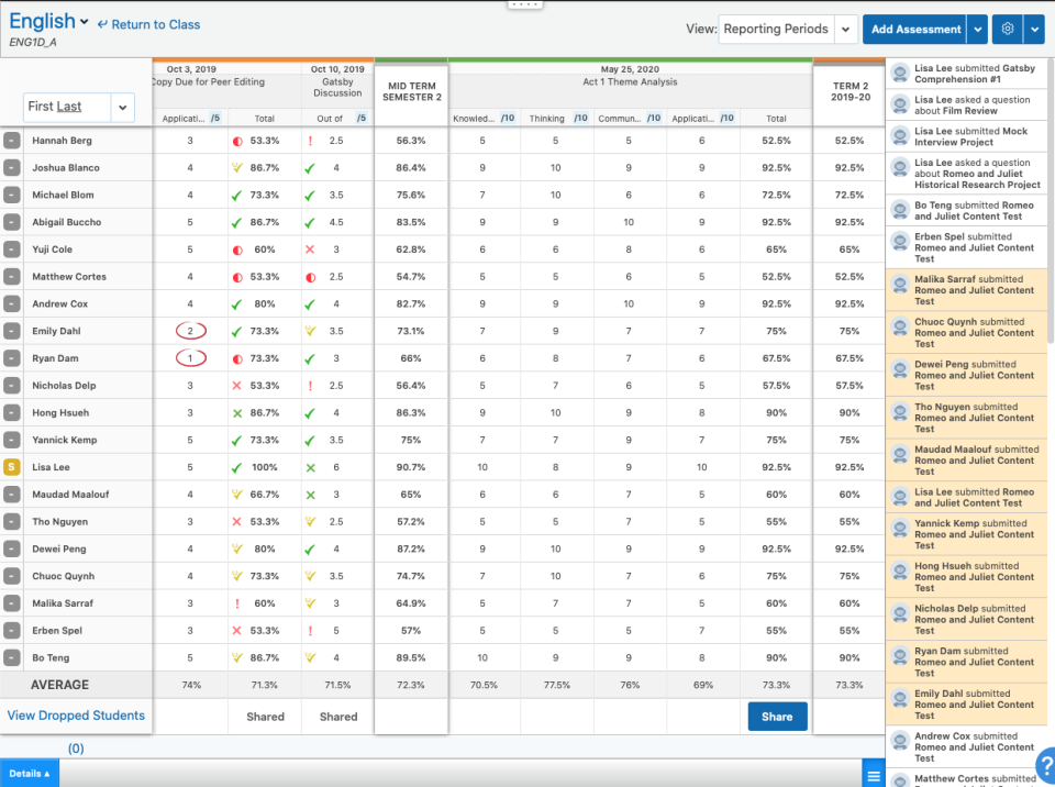 Edsby Software - 2